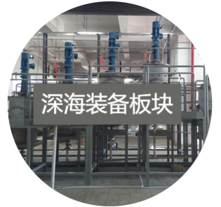 深海装备板块